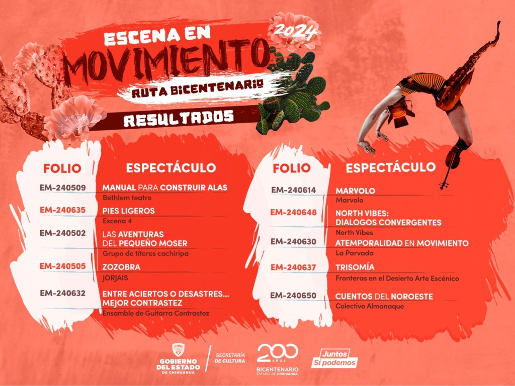 Presentan resultados de la convocatoria “Escena en Movimiento Ruta&nbsp;Bicentenario”