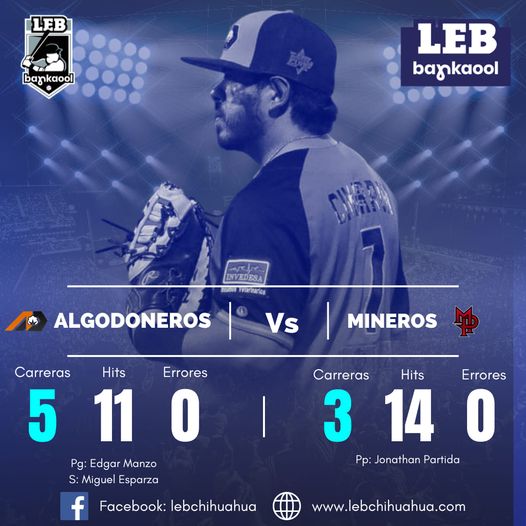 Mineros pierde ante Algodoneros, Soles le pega a&nbsp;Dorados