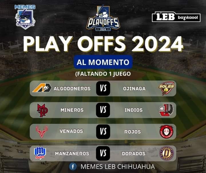 Asi estan los playoffs hasta el&nbsp;momento
