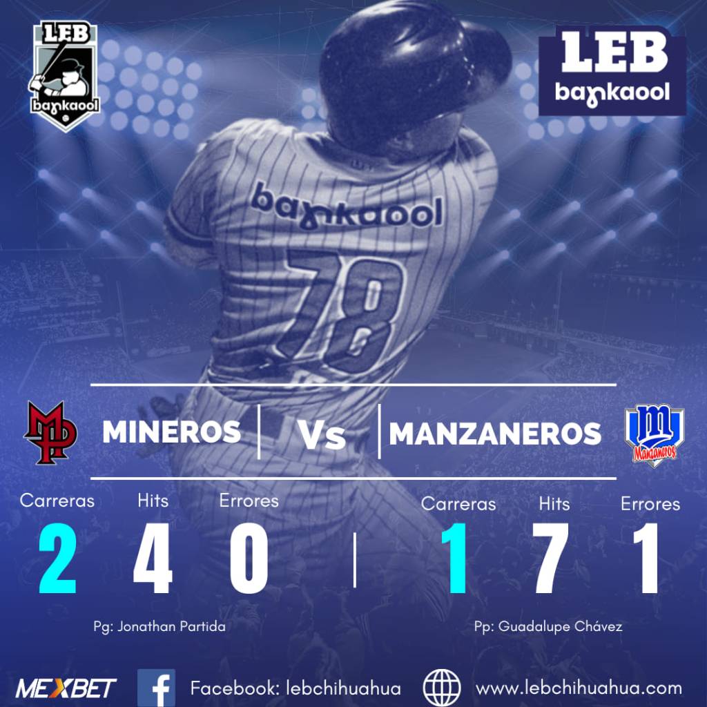 Mineros ganan con un doble play&nbsp;salvador