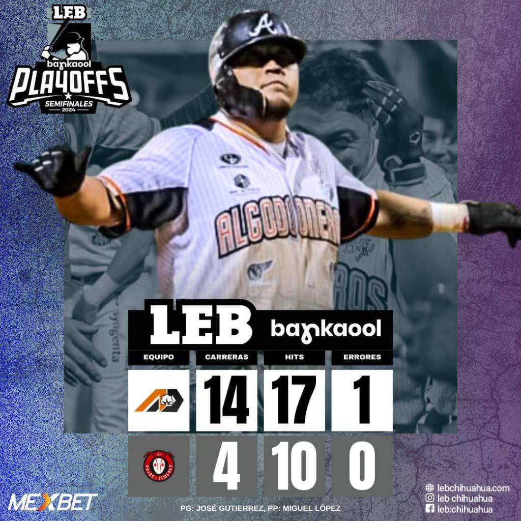 Algodoneros a su sexta final al&nbsp;hilo