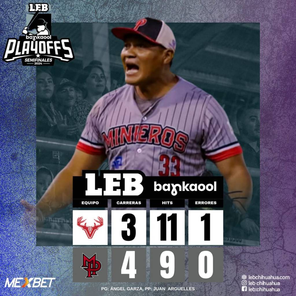 Mineros gana en 10&nbsp;entradas