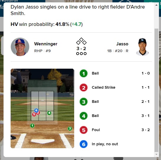 En su debut, en su primer turno al bat, portando el numero 20, Dylan Jasso conecta su primer hit con los&nbsp;Renegades