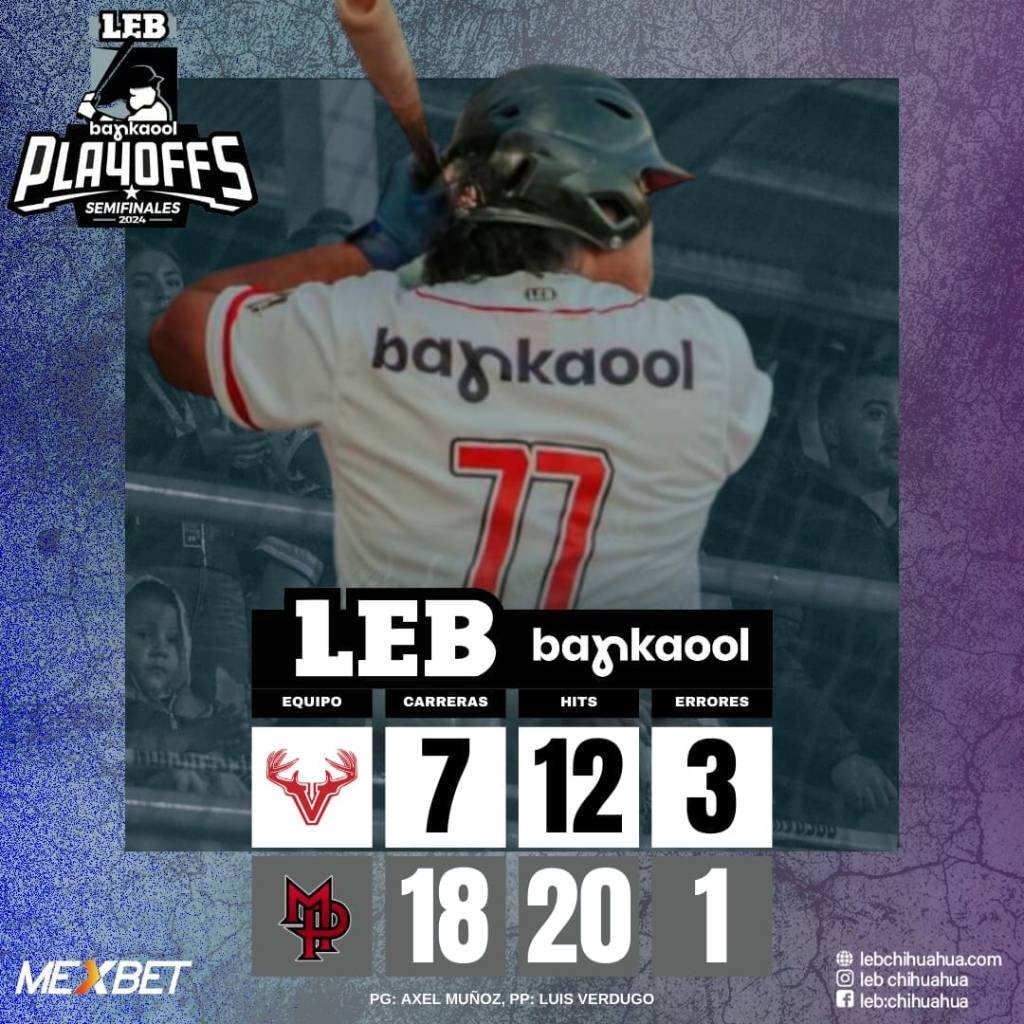 Mineros empata la serie a&nbsp;Venados