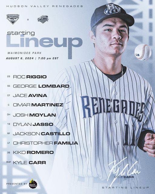 Hoy el debut de Dylan Jasso con los Hudson Valley&nbsp;Renegades