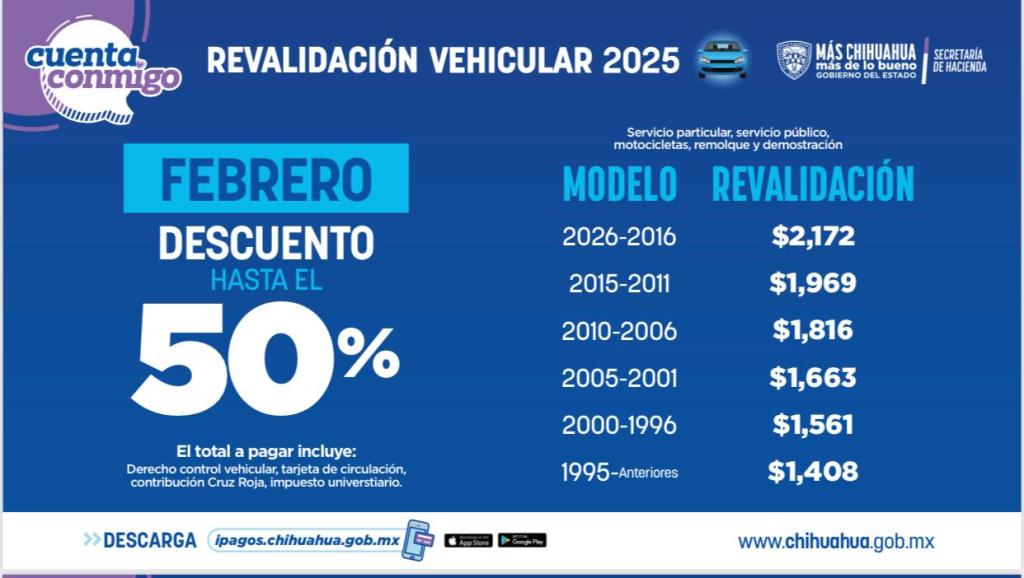 Entra en vigencia este sábado el descuento del 50% en pago de revalidación&nbsp;vehicular