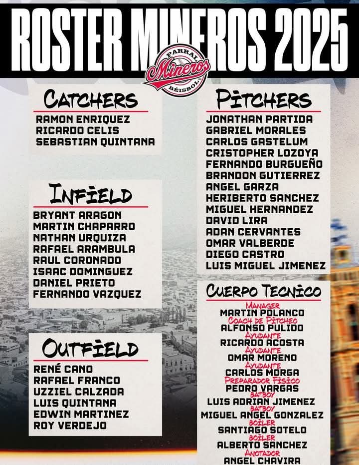 Mineros inicia en casa el camino al gallardete XXVIII del Campeonato Estatal de&nbsp;Beisbol
