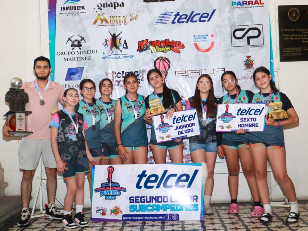 Wolves Club de Parral, Buffalos de Chihuahua y Colegio de Bachilleres, campeones de la VIII Copa Nacional Mineros&nbsp;2025