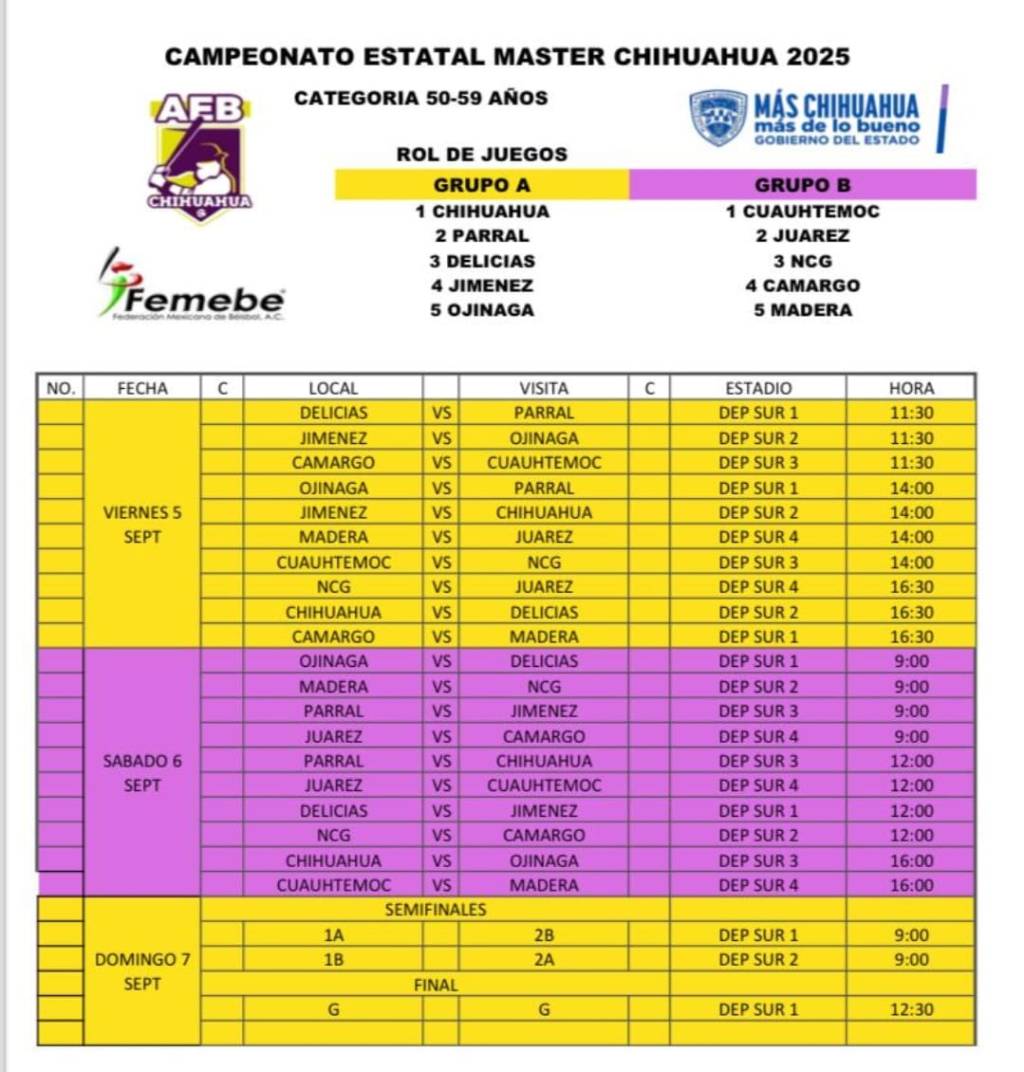 Listos los Mineros de 50-59 años para el estatal de beisbol&nbsp;2025