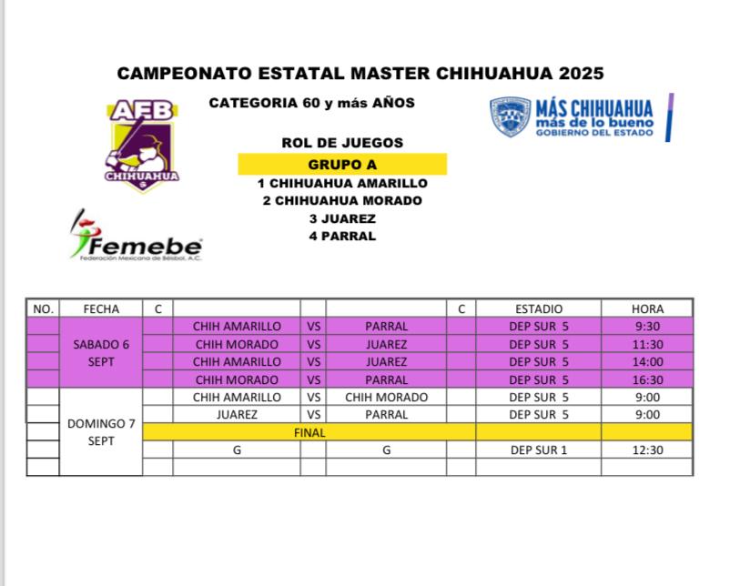 Mineros estarán presentes en el Campeonato Estatal de Beisbol Grand&nbsp;Máster